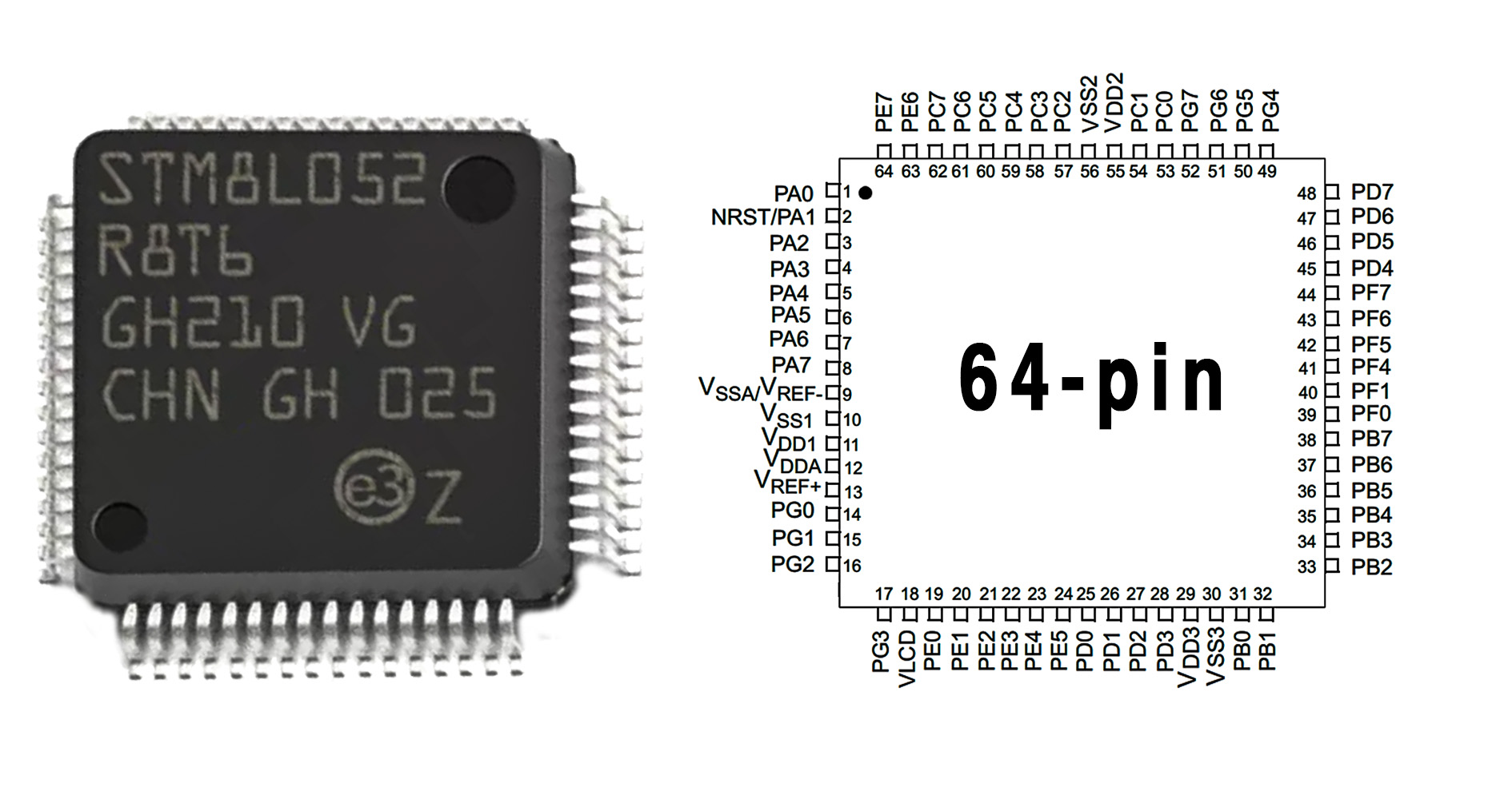STM8L052R8T6 Pinout